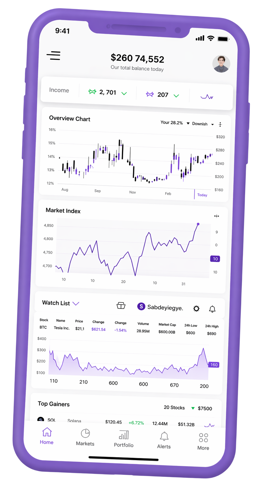 Interface móvel para acompanhamento de portfólio